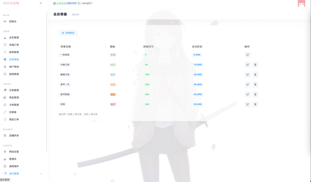 图片[3]-异次元多商户发卡网源码-开源可在线更新！-易安资源网