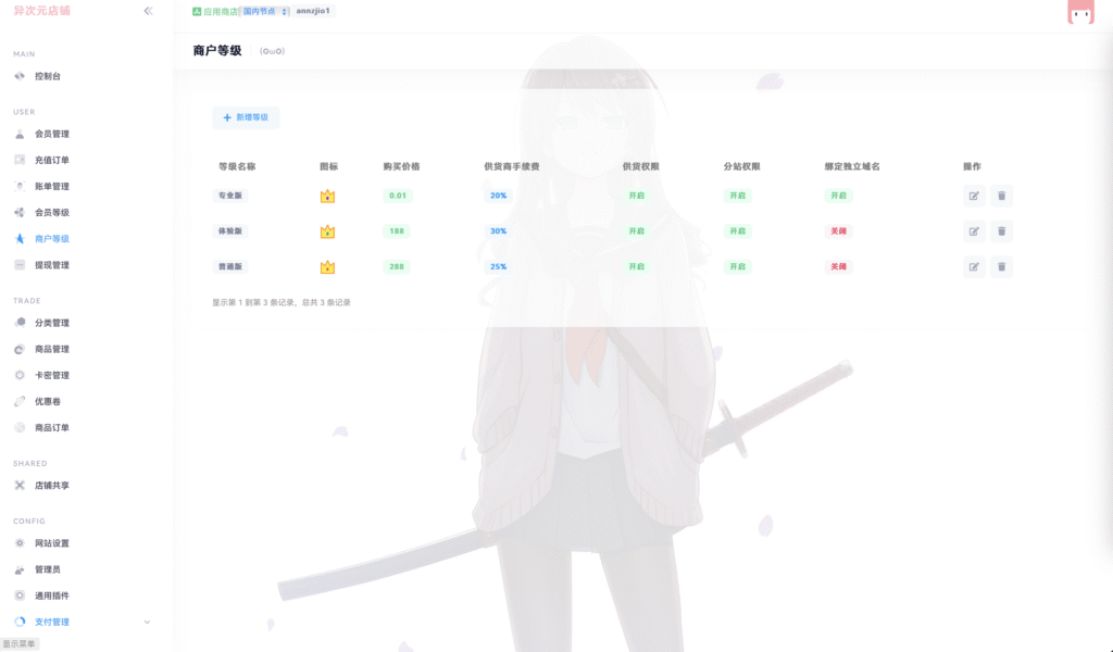 图片[4]-异次元多商户发卡网源码-开源可在线更新！-易安资源网