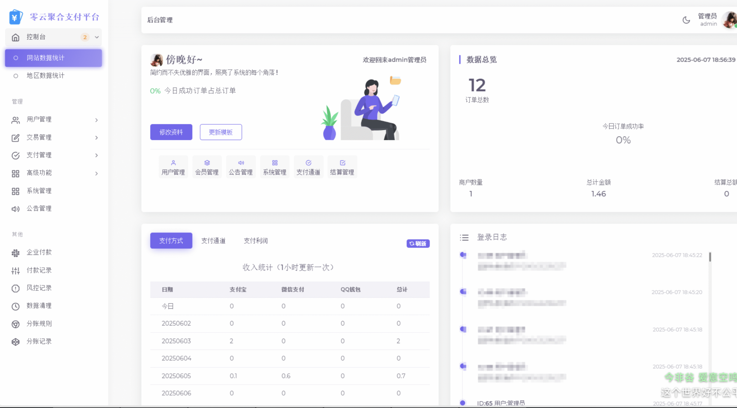 2025最新易支付开源模板前台+用户中心+后台三合一