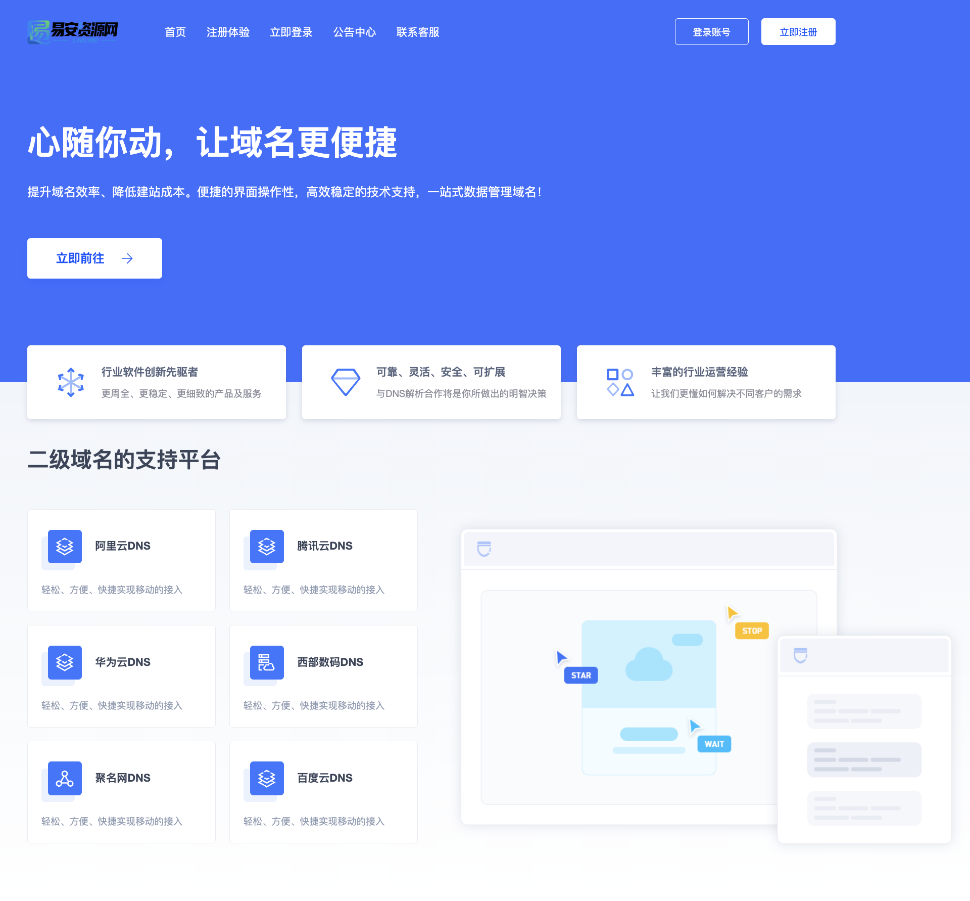 亲测二级域名分发源码免授权可商用